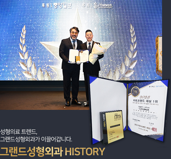 Trend of plastic surgery is led by Grand / HISTORY of Grand Plastic Surgery